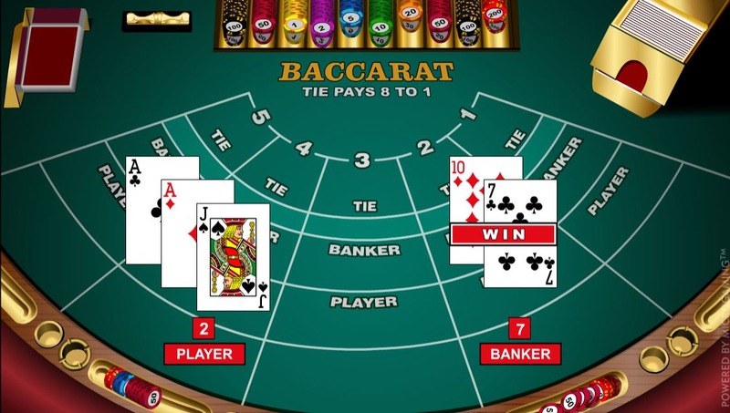Bí kíp chơi cá cược Baccarat 